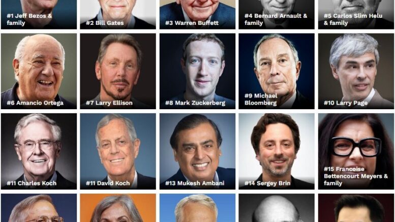10 самых разбогатевших миллиардеров мира — 2021. Рейтинг Forbes