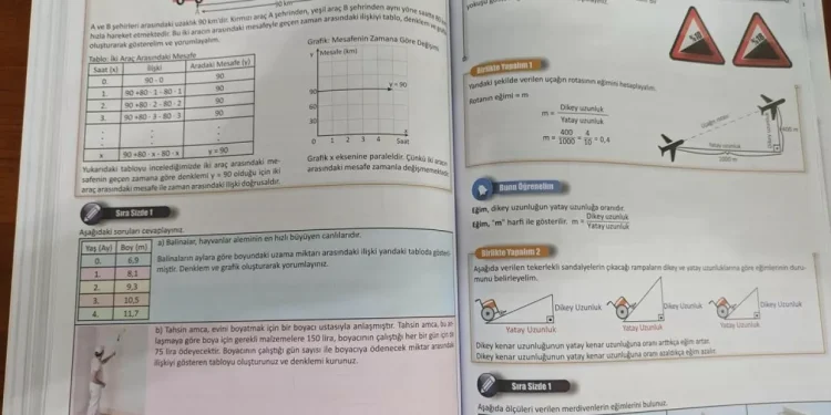 Учебник математики: 3-0 в пользу Турции