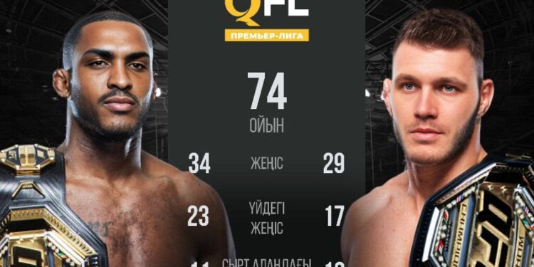 QFL анонсировал матч «Кайрат» — «Актобе»