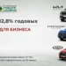 Allur Finance и Halyk Leasing запускают совместную программу автолизинга для бизнеса со ставкой от 12,8%