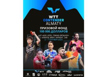 Казахстан в четвертый раз примет престижный международный турнир «WTT Contender Almaty»